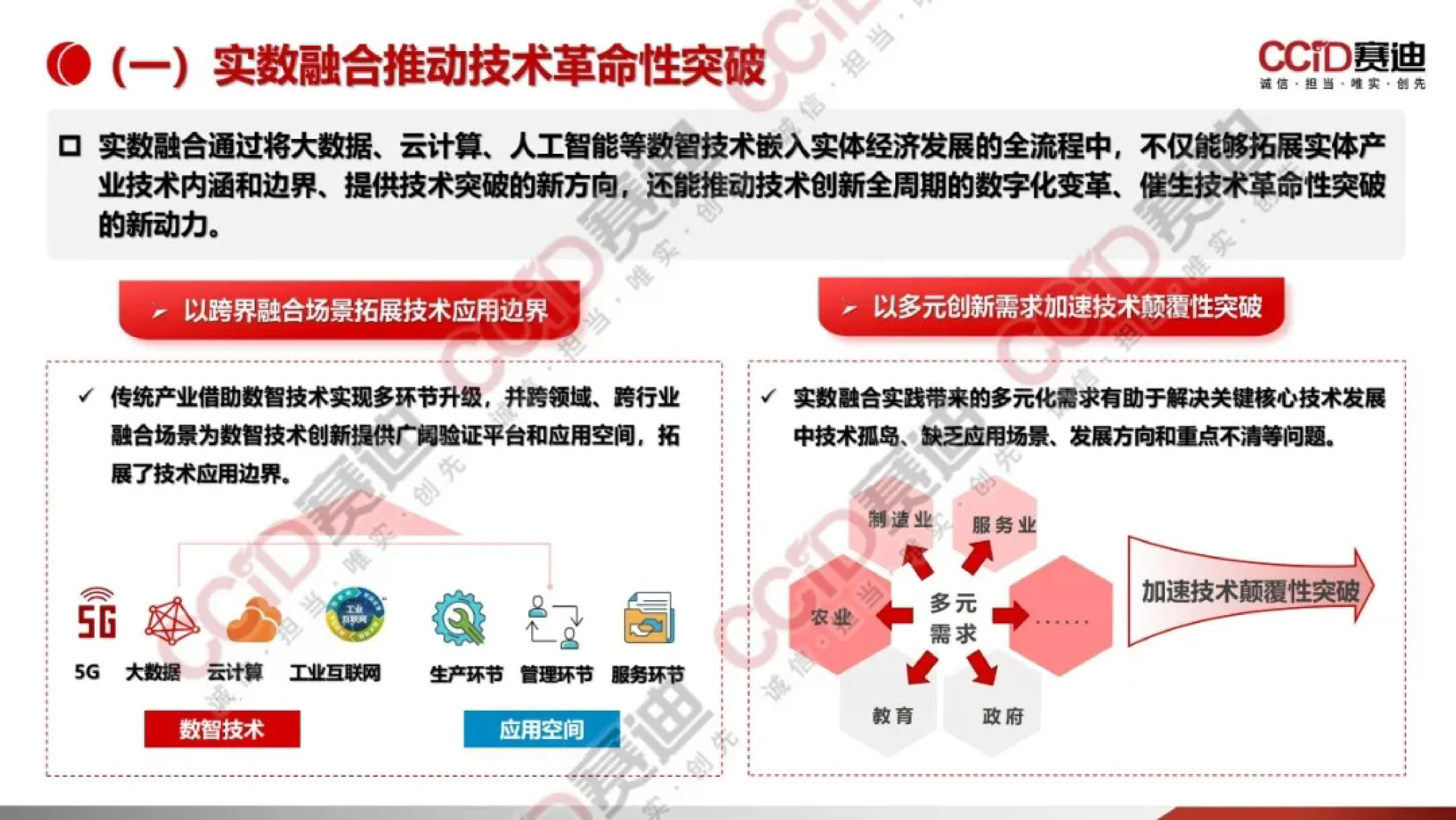 新华网赛迪实体经济和数字经济深度融合发展报告2024-实数融合赋能新质生产力发展21页